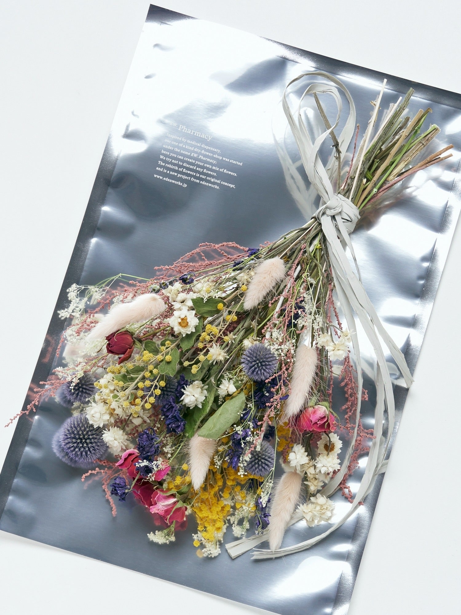 all – edenworks